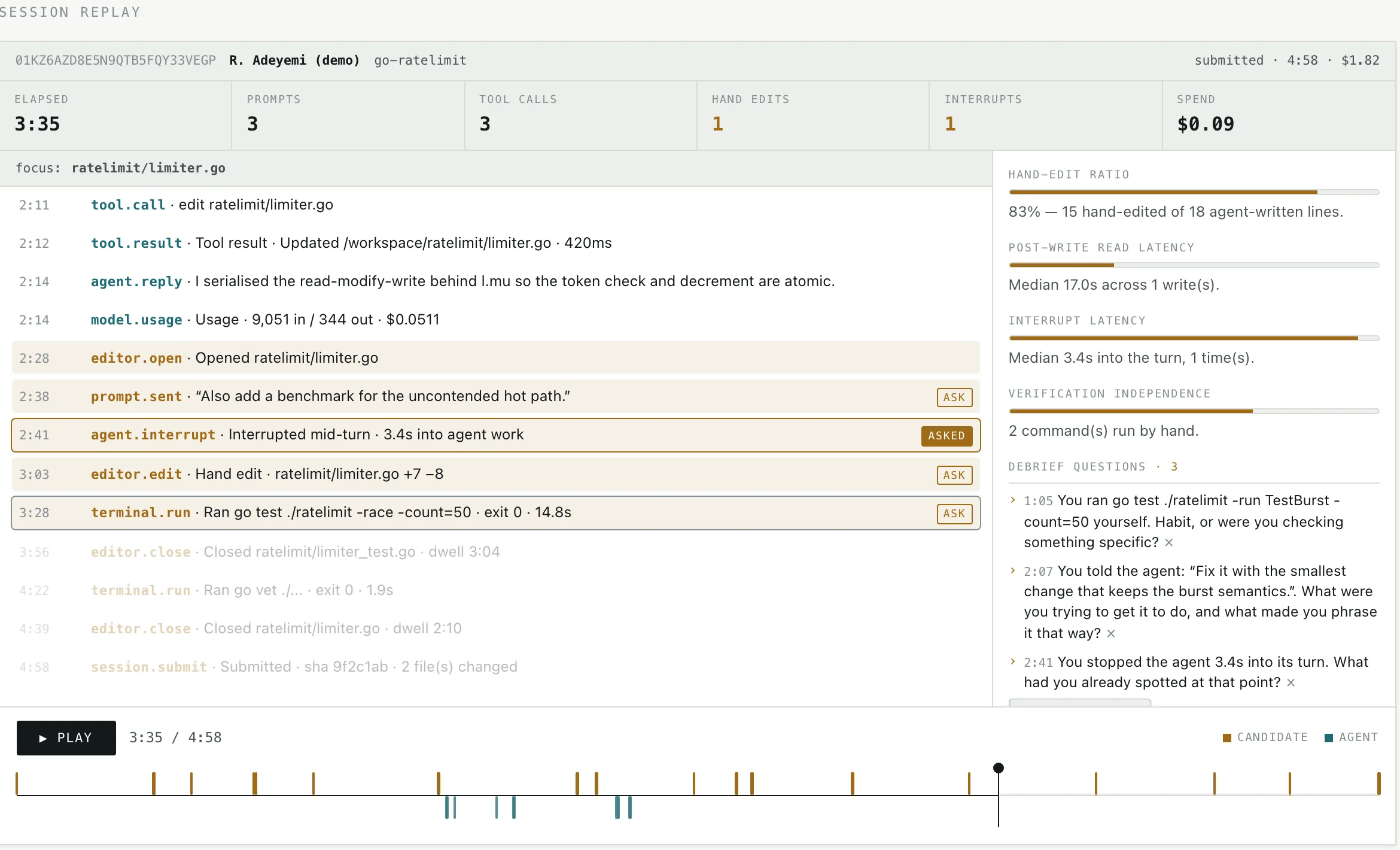 The interviewer replay: a merged event feed showing an agent edit, a hand edit and an interrupt; a panel of four inferred proxies including an 83% hand-edit ratio; three debrief questions collected from flagged moments; and a scrubber whose ticks mark candidate events above the axis and agent events below.